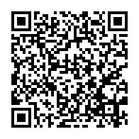 qrcode:https://www.info241.info/concertation-politique-quels-sont-101-partis-invites-a-y-prendre,7613