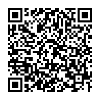 qrcode:https://www.info241.info/polygamie-express-3-mois-apres-avoir-modifie-la-loi-oligui,8946